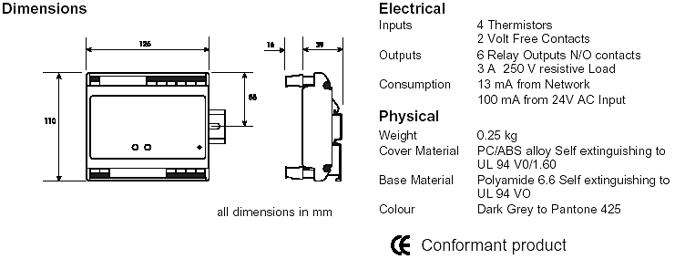 smartkontrols AHU SUP Wiring Diagram