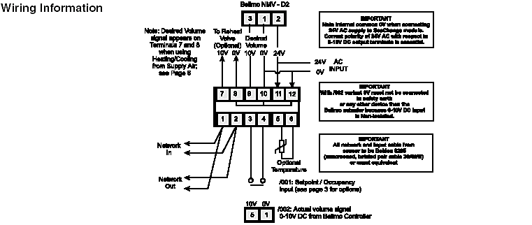 smartkontrols VAV Wiring Diagram